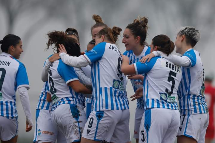 I movimenti di mercato di Accademia SPAL